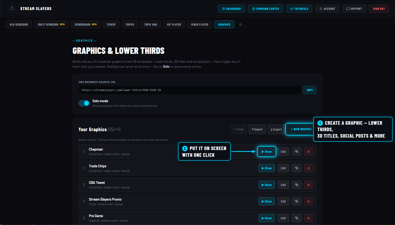 Graphics list with New graphic and Show buttons annotated