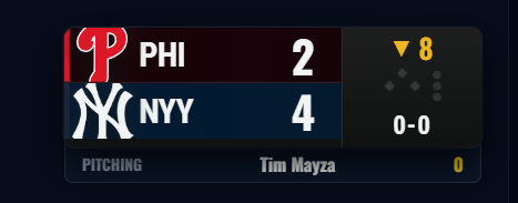 Compact ScoreBug — Style 1