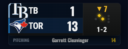 Compact ScoreBug — Style 2