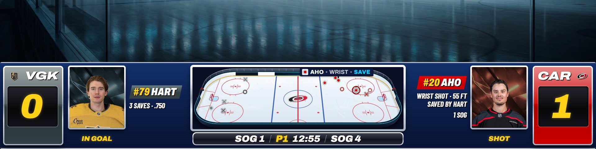 The Flagship scorebug in its Nineties look on a Golden Knights at Hurricanes game: chrome plates and yellow scores, the rink drawn in the middle with the shots so far, the goalie and the shooter beside it