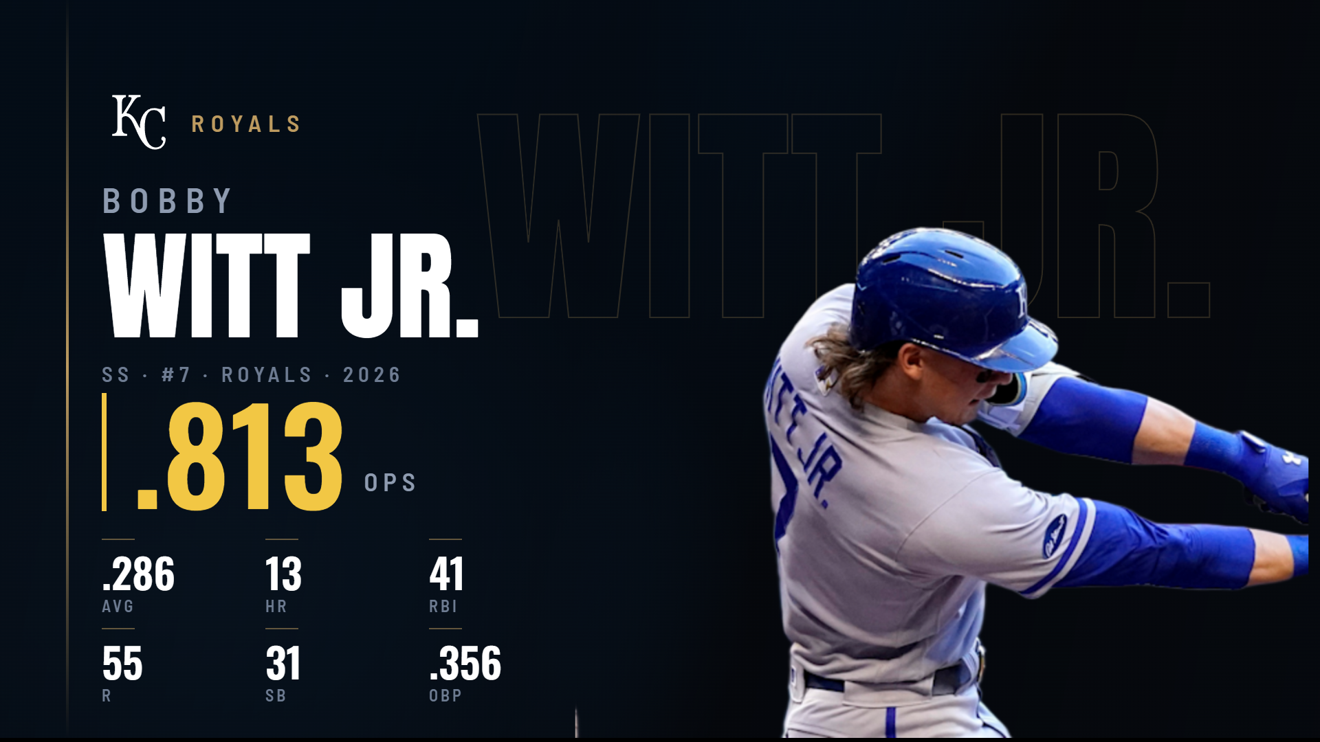A baseball hitter's season stat takeover in club colours
