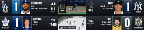 The MVP 3D scorebug: a pitch and a hockey shot played out in 3D in the middle of the bar