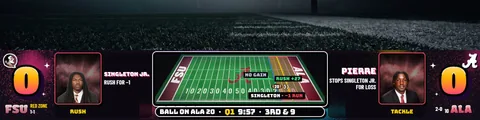 The Flagship scorebug in its Wildstyle look on Florida State at number 10 Alabama: graffiti spray and bubble-letter scores, the field drawn in the middle, a rush stopped for a loss