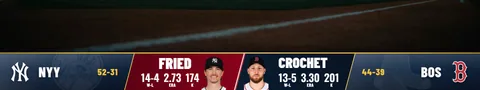 The centre showing the probable starters before first pitch: Fried and Crochet with their records, ERAs and strikeouts, each with his photograph