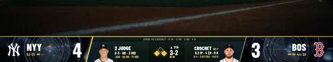 The Diamond scorebug across the full width of a ballpark at dusk, the hitter and the pitcher beside their own clubs with the bases, the count and the outs between them