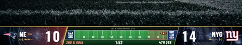 The Gridiron scorebug across the full width of a floodlit field, with the football on its spot, the line to gain marked, and second and goal with 1:52 left in the fourth quarter