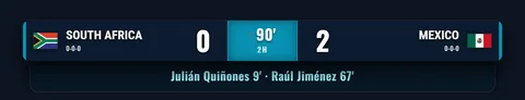 A multi-sport scorebug in the StreamSlayers accent colour
