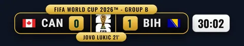 A gold World Cup scorebug showing two national teams, the score and match clock