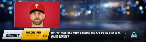The new Topics: the Phillies' bullpen question with Harper's headshot