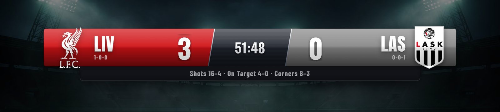 Team Flood soccer scorebug overlay on a live Champions League match with each half in club colour