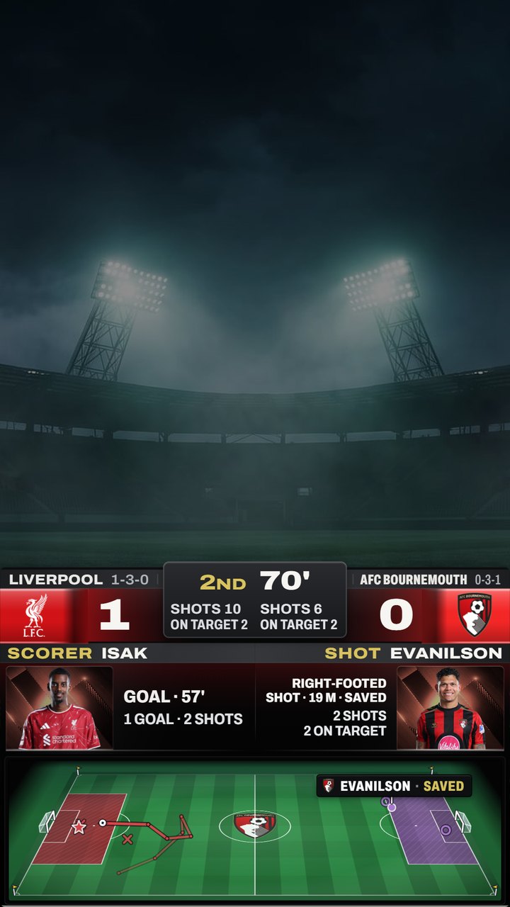 Flagship soccer scorebug in 9:16 for vertical streams, with the live pitch view under the score