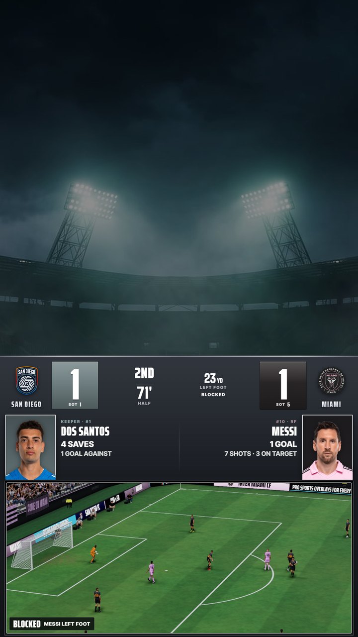 MVP 3D soccer scorebug in 9:16 for vertical streams with its 3D window