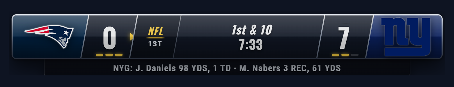 NFL scorebug overlay in Primetime Broadcast theme with live score, down and distance, clock, possession and timeouts