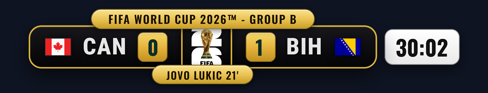 Multi-Sport ScoreBug — World Cup 26 theme, live group-stage match