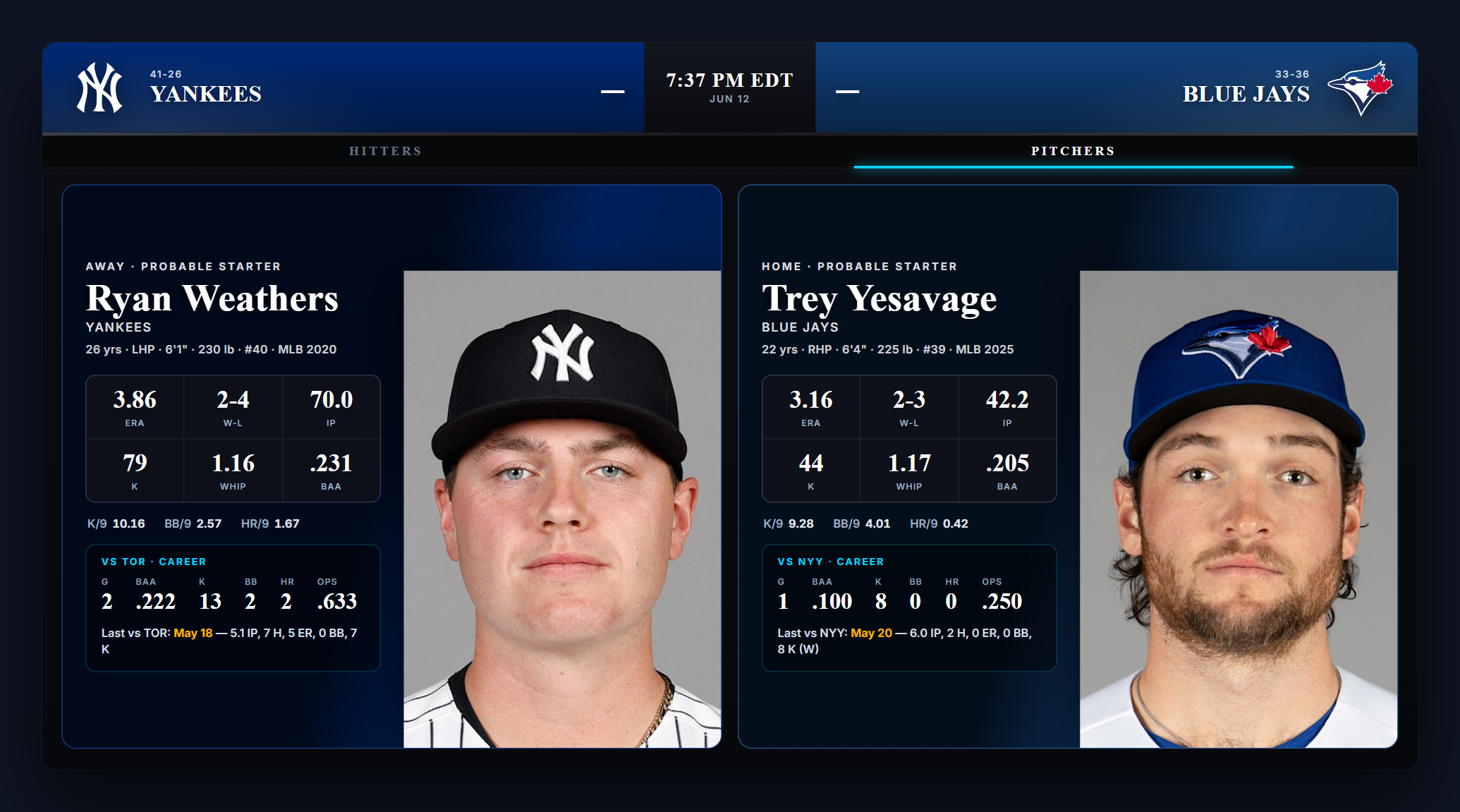 Scoreboard overlay — MLB box score Pitchers page with probable starter cards and season rates