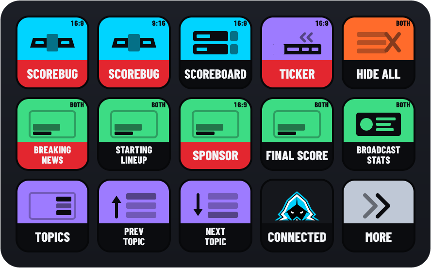 Show · Stream Deck · Main