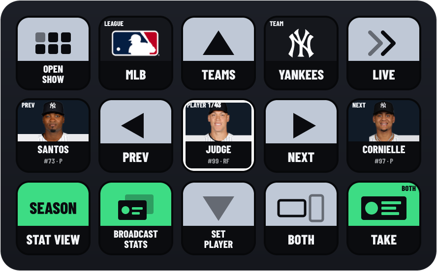 Stats · Stream Deck · Select & arrows