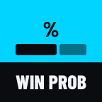Display: Win Probability