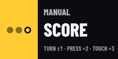 Manual: Dial: The dial’s screen
