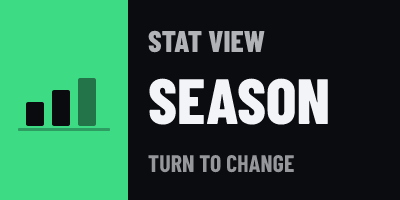 Stats: Stat View Dial: The dial’s screen