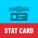 ScoreBug: Stat Card: On air