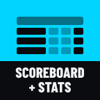 Scoreboard: Layout: Scoreboard+Stats