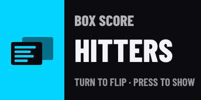 Scoreboard: Box Page: The dial’s screen