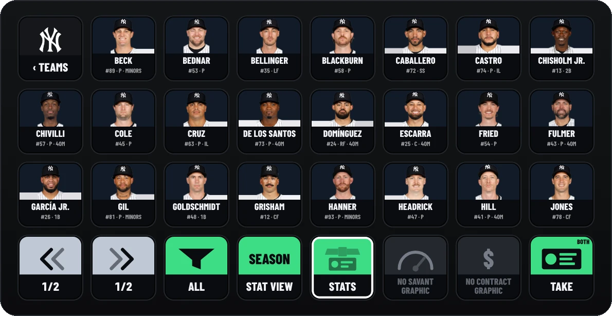MLB Rosters · XL · A team’s 40-man roster